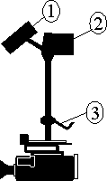 Steadicam EFP, low mode asennossa.