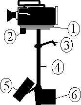 Steadicam EFP osat